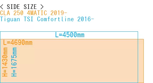 #CLA 250 4MATIC 2019- + Tiguan TSI Comfortline 2016-